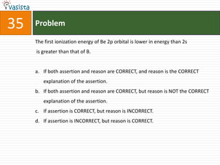 FOR SOLUTION VISIT WWW.VASISTA.NET