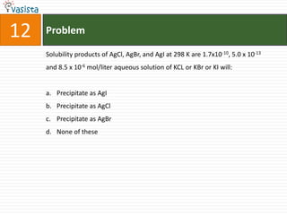 12   Problem

     Solubility products of AgCl, AgBr, and AgI at 298 K are 1.7x10-10, 5.0 x 10-13
     and 8.5 x 10-6 mol/liter aqueous solution of KCL or KBr or KI will:


     a. Precipitate as AgI
     b. Precipitate as AgCl
     c. Precipitate as AgBr
     d. None of these
 
