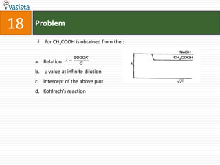 18   Problem

          for CH3COOH is obtained from the :

                       1000K
     a. Relation         C

     b.    value at infinite dilution
     c. Intercept of the above plot
     d. Kohlrach’s reaction
 