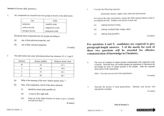 Chemistry 2000 Paper1