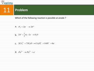 Problem11Which of the following reaction is possible at anode ? a.b.c.d.