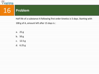 Problem16Half life of a substance A following first order kinetics is 5 days. Starting with 100 g of A, amount left after 15 days is :  25 g50 g12.5 g6.25 g