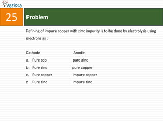 Problem25Refining of impure copper with zinc impurity is to be done by electrolysis using electrons as :  Cathode 		                Anode Pure cop                            pure zincPure zinc                           pure copper Pure copper 	               impure copper Pure zinc 	               impure zinc 