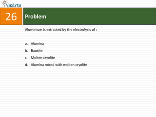 Problem26Aluminium is extracted by the electrolysis of :  Alumina Bauxite Molten cryoliteAlumina mixed with molten cryolite