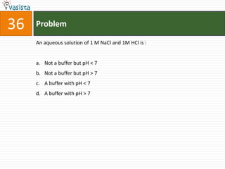 Problem36An aqueous solution of 1 M NaCl and 1M HCl is :  Not a buffer but pH < 7Not a buffer but pH > 7A buffer with pH < 7A buffer with pH > 7