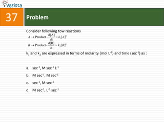 Problem37Consider following tow reactions k1 and k2 are expressed in terms of molarity (mol L-1) and time (sec-1) as :  sec-1, M sec-1 L-1M sec-1, M sec-1sec-1, M sec-1M sec-1, L-1 sec-1