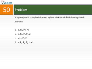 Problem50A square planar complex is formed by hybridization of the following atomic orbitals :  s, Px, Py, Pzs, Px, Py, Pz, dd, s, Px, Pys, Px, Py, Pz, d, d