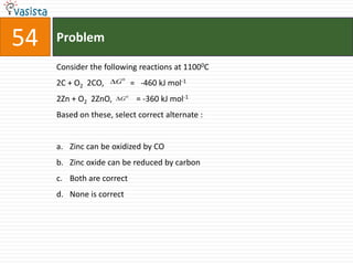 Problem54Consider the following reactions at 11000C2C + O2  2CO,             =   -460 kJ mol-12Zn + O2  2ZnO,            = -360 kJ mol-1Based on these, select correct alternate :  Zinc can be oxidized by COZinc oxide can be reduced by carbonBoth are correct None is correct 