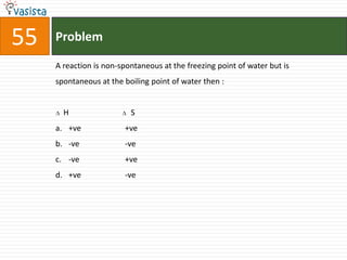Problem55A reaction is non-spontaneous at the freezing point of water but is spontaneous at the boiling point of water then :      H		   S+ve		+ve-ve		-ve-ve		+ve+ve		-ve