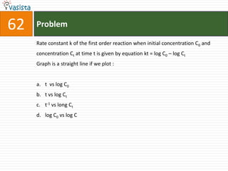 Problem62Rate constant k of the first order reaction when initial concentration C0 and concentration Ct at time t is given by equation kt = log C0 – log CtGraph is a straight line if we plot :  t  vs log C0t vs log Ctt-1vs long Ctlog C0vs log C 