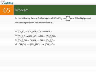 Problem65In the following benzyl / allyal system R-CH=CH2   or 	   (R is alkyl group) decreasing order of inductive effect is :a.b.c.d. 