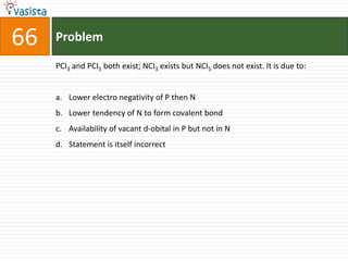 Problem66PCI3 and PCI5 both exist; NCI3 exists but NCI5 does not exist. It is due to: Lower electro negativity of P then NLower tendency of N to form covalent bond Availability of vacant d-obital in P but not in NStatement is itself incorrect