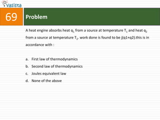 Problem69A heat engine absorbs heat q1 from a source at temperature T1 and heat q2 from a source at temperature T2. work done is found to be j(q1+q2).this is in accordance with : First law of thermodynamicsSecond law of thermodynamics Joules equivalent lawNone of the above