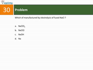 30   Problem

     Which of manufactured by electrolysis of fused NaCl ?


     a. NaClO3
     b. NaClO
     c. NaOH
     d. Na
 
