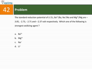 42   Problem

     The standard reduction potential of Li+/Li, Ba2+/Ba, Na+/Na and Mg2+/Mg are –
     3.05, - 2.73, - 2.71 and – 2.37 volt respectively. Which one of the following is
     strongest oxidizing agent ?


     a. Ba2+
     b. Mg2+
     c. Na+
     d. Li+
 
