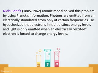 Niels Bohr’s (1885-1962) atomic model solved this problem
by using Planck’s information. Photons are emitted from an
electrically stimulated atom only at certain frequencies. He
hypothesized that electrons inhabit distinct energy levels
and light is only emitted when an electrically “excited”
electron is forced to change energy levels.
 