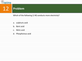 Problem12Which of the following (1 M) conducts more electricity?sulphuric acid Boric acidNitric acid Phosphorous acid