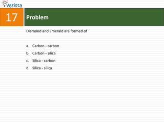 Problem17Diamond and Emerald are formed ofCarbon - carbon Carbon - silicaSilica - carbon Silica - silica
