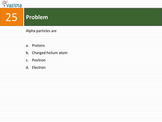 Problem25Alpha particles areProtons Charged helium atomPositron Electron