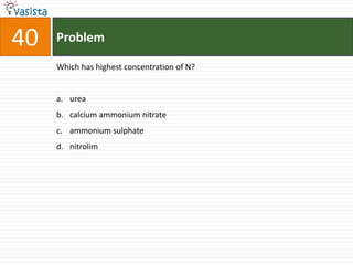 Problem40Which has highest concentration of N?ureacalcium ammonium nitrateammonium sulphatenitrolim