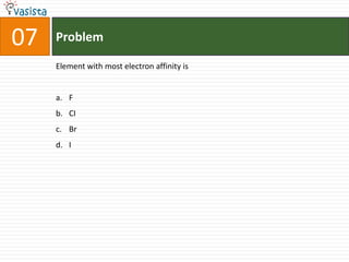 Problem07Element with most electron affinity isF CIBrI