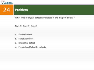 Problem24What type of crystal defect is indicated in the diagram below ?  Na+, Cl-, Na+, Cl-, Na+, Cl- Frenkel defect Schottky defect Interstitial defect Frenkel and Schottky defects 