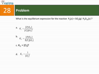 Problem28What is the equilibrium expression for the reaction  P4(s) + 5O2(g)  P4O10(s) ? a.b.c. KC = [O2]5d.