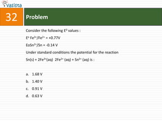 Problem32Consider the following E0 values : Eo Fe3+/Fe2+ = +0.77VEoSn2+/Sn = -0.14 VUnder standard conditions the potential for the reaction Sn(s) + 2Fe3+(aq)  2Fe2+ (aq) + Sn2+ (aq) is :  1.68 V1.40 V0.91 V0.63 V