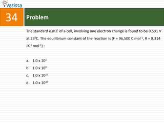 Problem34The standard e.m.f. of a cell, involving one electron change is found to be 0.591 V at 250C. The equilibrium constant of the reaction is (F = 96,500 C mol-1, R = 8.314 JK-1 mol-1) : 1.0 x 1011.0 x 1051.0 x 10101.0 x 1030