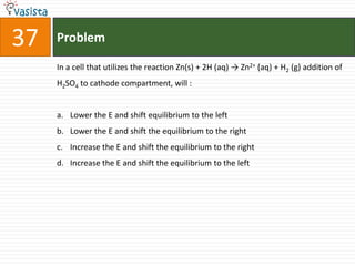 Problem37In a cell that utilizes the reaction Zn(s) + 2H (aq) -> Zn2+ (aq) + H2 (g) addition of H2SO4 to cathode compartment, will :  Lower the E and shift equilibrium to the left Lower the E and shift the equilibrium to the right Increase the E and shift the equilibrium to the right Increase the E and shift the equilibrium to the left 
