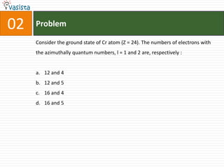 Problem02Consider the ground state of Cr atom (Z = 24). The numbers of electrons with the azimuthally quantum numbers, l = 1 and 2 are, respectively :  12 and 412 and 516 and 416 and 5