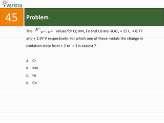 Problem45The                         values for Cr, Mn, Fe and Co are -0.41, + 157,  + 0.77 and + 1.97 V respectively. For which one of these metals the change in oxidation state from + 2 to  + 3 is easiest ?  CrMnFeCo