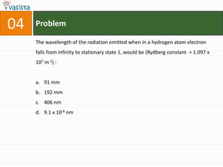 Problem04The wavelength of the radiation emitted when in a hydrogen atom electron falls from infinity to stationary state 1, would be (Rydberg constant  = 1.097 x 107 m-1) : 91 mm192 mm406 nm9.1 x 10-8 nm
