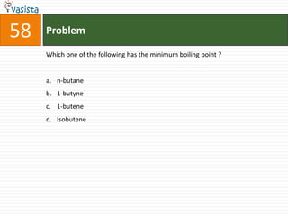 Problem58Which one of the following has the minimum boiling point ?  n-butane 1-butyne 1-butene Isobutene 