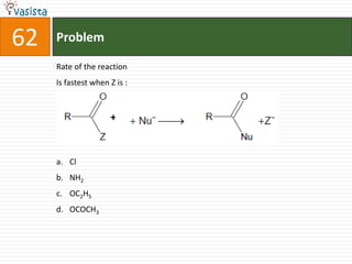 Problem62Rate of the reaction Is fastest when Z is :  ClNH2OC2H5OCOCH3