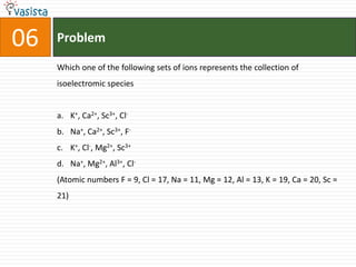Problem06Which one of the following sets of ions represents the collection of isoelectromic species  K+, Ca2+, Sc3+, Cl-Na+, Ca2+, Sc3+, F-K+, Cl-, Mg2+, Sc3+Na+, Mg2+, Al3+, Cl-(Atomic numbers F = 9, Cl = 17, Na = 11, Mg = 12, Al = 13, K = 19, Ca = 20, Sc = 21)