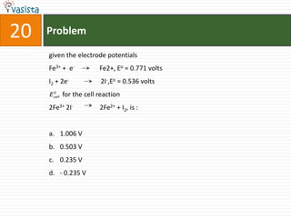 20   Problem

     given the electrode potentials
     Fe3+ + e-             Fe2+, Eo = 0.771 volts
     I2 + 2e-              2I-,Eo = 0.536 volts
       0
     E cell   for the cell reaction
     2Fe3+ 2I-             2Fe2+ + I2, is :


     a. 1.006 V
     b. 0.503 V
     c. 0.235 V
     d. - 0.235 V
 