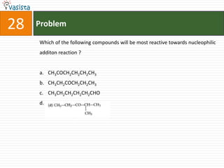 28   Problem

     Which of the following compounds will be most reactive towards nucleophilic
     additon reaction ?


     a. CH3COCH2CH2CH2CH3
     b. CH3CH2COCH2CH2CH3
     c. CH3CH2CH2CH2CH2CHO
     d.
 