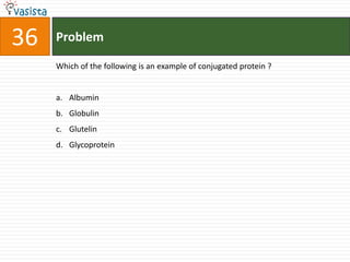 36   Problem

     Which of the following is an example of conjugated protein ?


     a. Albumin
     b. Globulin
     c. Glutelin
     d. Glycoprotein
 