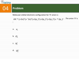 04   Problem

     Molecular orbital electronic configuration for ‘X’ anion is :

         KK * ( 2s)2 (   *
                             2s)2 ( 2px )2 ( 2py )2 ( 2pz )2 ( * 2px )1 . The anion ‘X’ is
     :


     a.    N2



     b. O2


         2
     c. N2


     d. O2
         2
 