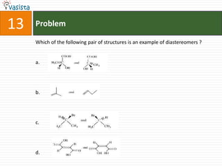 13   Problem

     Which of the following pair of structures is an example of diastereomers ?


     a.




     b.




     c.




     d.
 