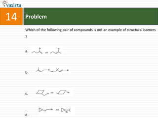 14   Problem

     Which of the following pair of compounds is not an example of structural isomers
     ?


     a.




     b.




     c.




     d.
 