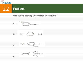 22   Problem

     Which of the following compounds is weakest acid ?


     a.




     b.




     c.




     d
 