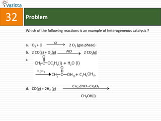 32   Problem

     Which of the following reactions is an example of heterogeneous catalysis ?

                  Cl
     a. O3 + O    2 O2 (gas phase)
                     
                           NO
     b. 2 CO(g) + O2(g)             2 CO2(g)
     c.




                            Cu, ZnO Cr2O3
     d. CO(g) + 2H2 (g)    
                                      CH3OH(l)
 