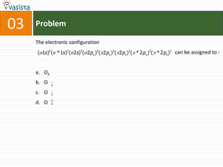 03   Problem

     The electronic configuration
     ( 1s)2 ( *1s)2( 2s)2( 2 px )2( 2 py )2(2 pz )2( * 2 py )2( * 2 pz)1 can be assigned to :


     a. O2
     b. O    
             2

             
     c. O    2

             2
     d. O    2
 