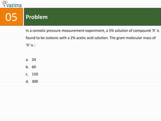 05   Problem

     In a osmotic pressure measurement experiment, a 5% solution of compound ‘X’ is
     found to be isotonic with a 2% acetic acid solution. The gram molecular mass of
     ‘X’ is :


     a. 24
     b. 60
     c. 150
     d. 300
 