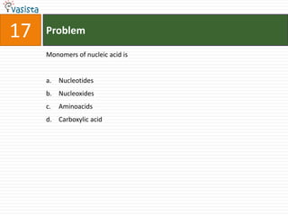 17   Problem

     Monomers of nucleic acid is


     a.   Nucleotides
     b. Nucleoxides
     c.   Aminoacids
     d. Carboxylic acid
 