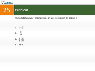 25   Problem

     The orbital angular momentum of an electron in 3 s orbital is


          1 h
     a.    .
          2 2

           h
     b.   2

     c.   1 h
           .
          3 2

     d. zero
 