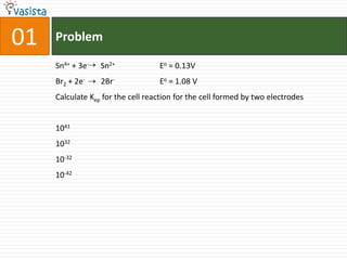 01   Problem

     Sn4+ + 3e-   Sn2+             Eo = 0.13V
     Br2 + 2e-    2Br-             Eo = 1.08 V
     Calculate Kep for the cell reaction for the cell formed by two electrodes


     1041
     1032
     10-32
     10-42
 