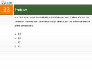 33   Problem

     In a cubic structure of diamond which is made from X and Y, where X are at the
     corners of the cube and Y at the face cehters of the cube. The molecular formula
     of the compound is


     a. X2Y
     b. X3Y
     c. XY2
     d. XY3
 